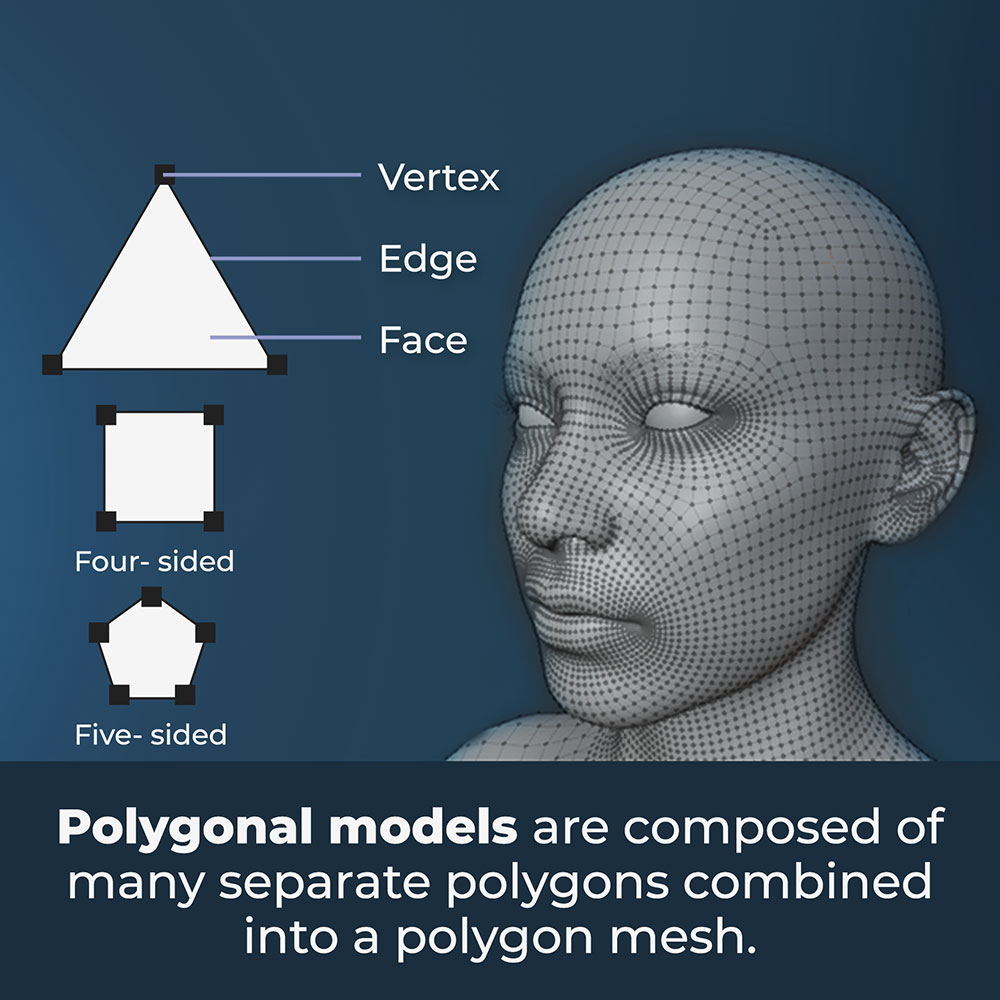 Bloques de construcción de modelos 3D