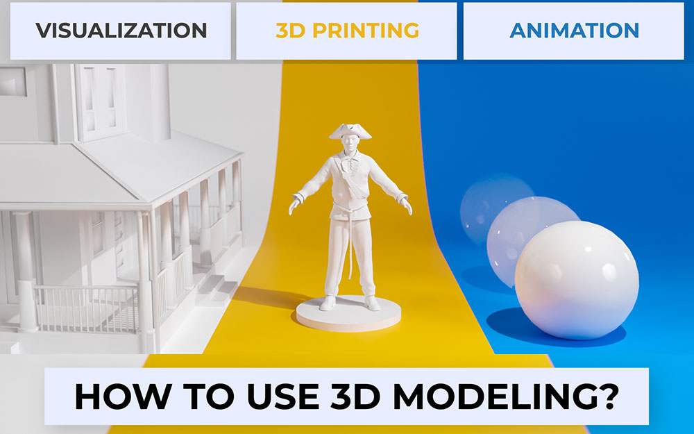 how to use 3d modeling