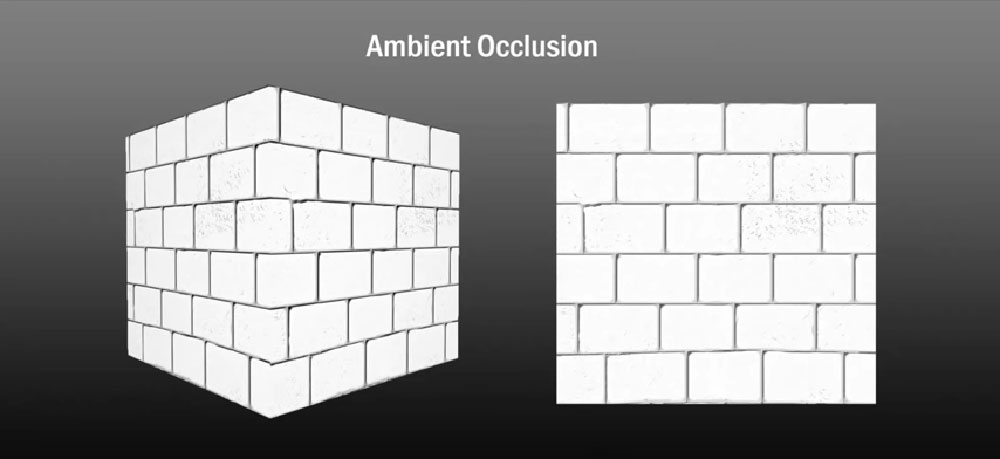 ao map mapping