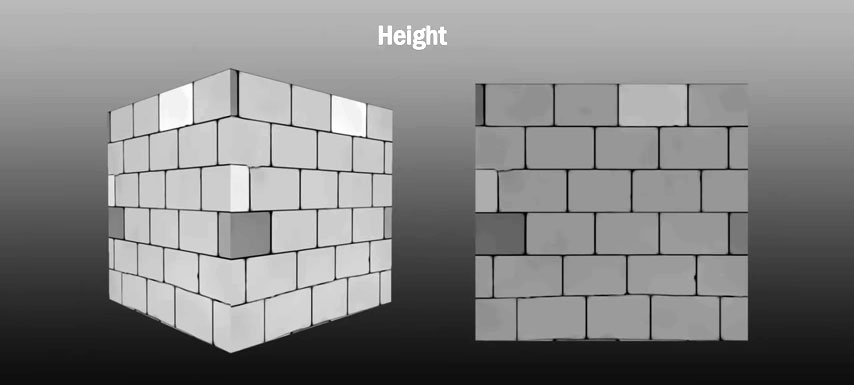 height map scale