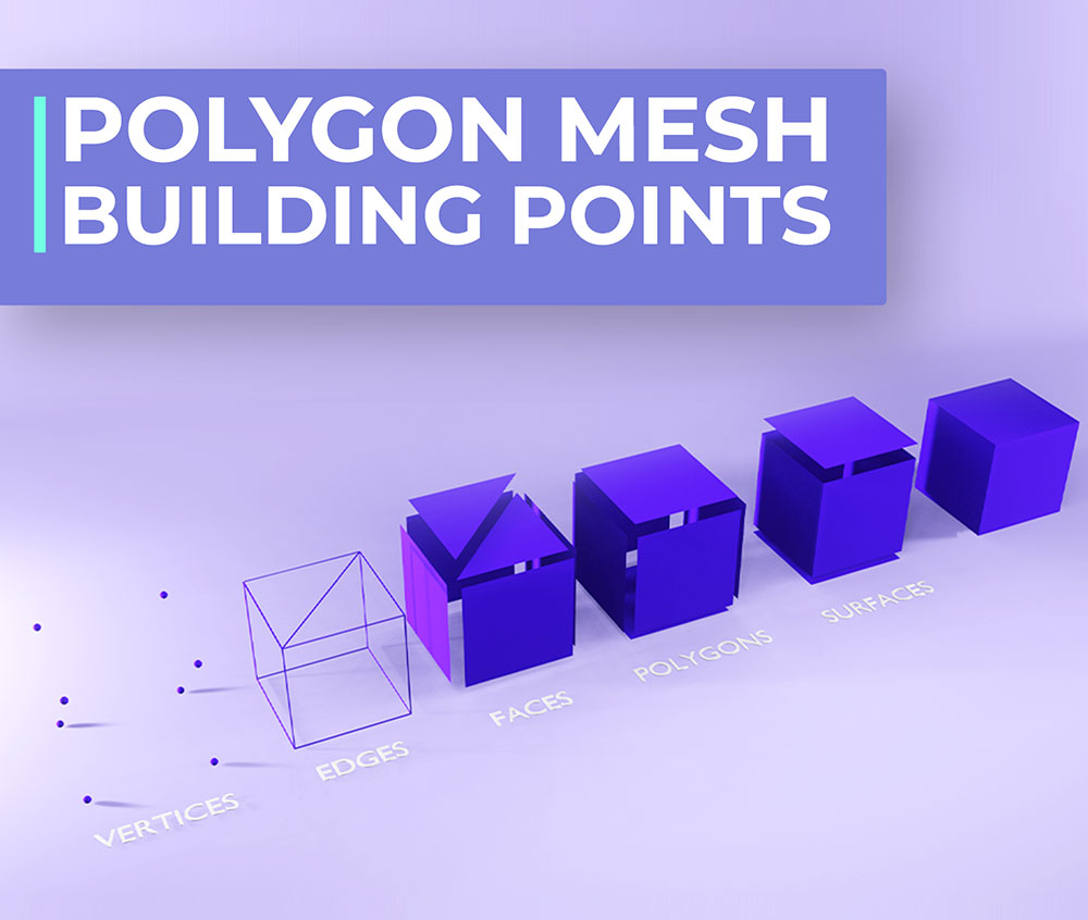 how to make a polygon mesh