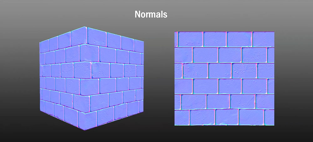 normalen kaart object