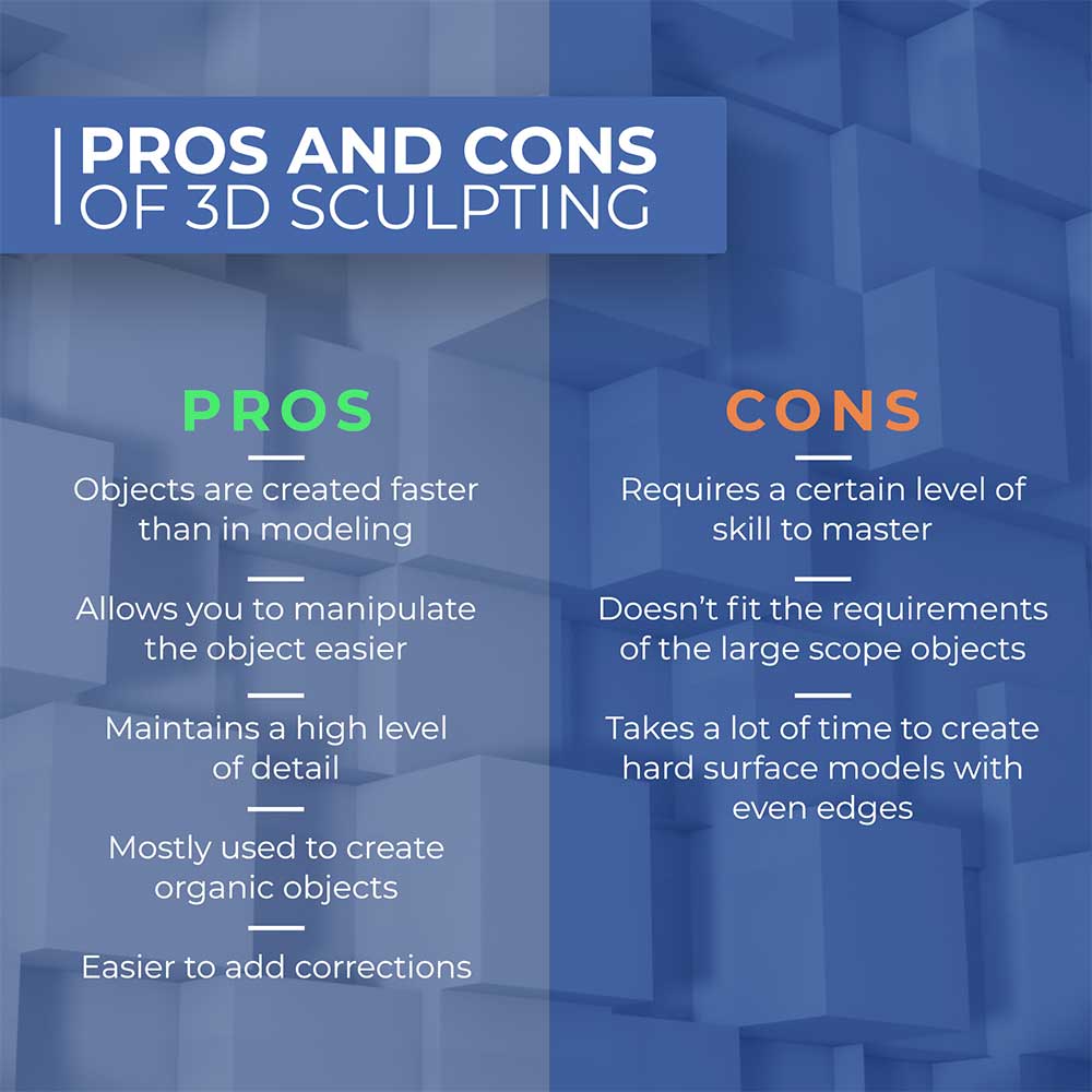 what is 3d sculpting pros and cons