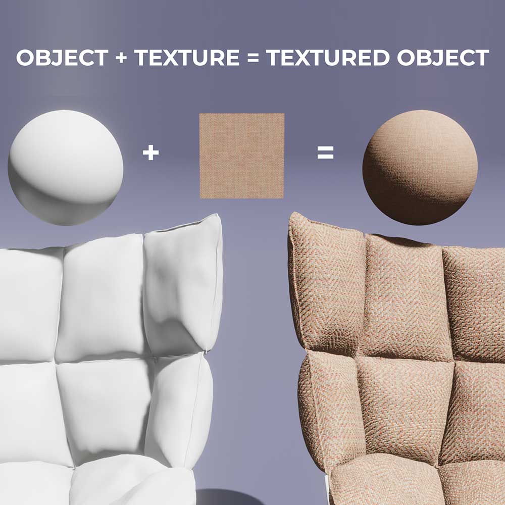 what is texture mapping
