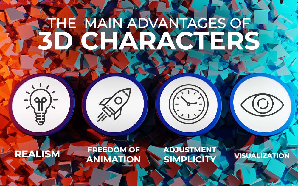 voordelen van 3d karaktermodellen